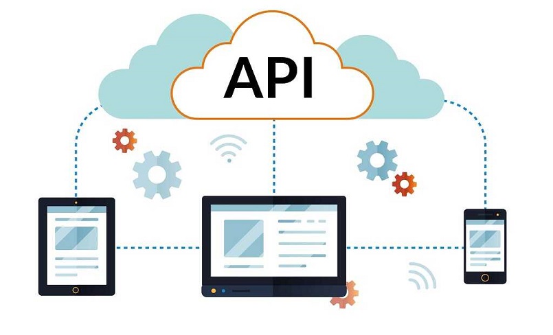 API là gì? API được ứng dụng vào thực tế như thế nào?