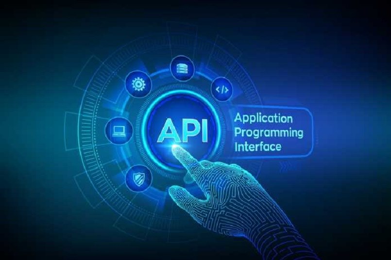 Khái niệm API là gì?